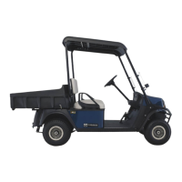 Preview: Cushman HAULER 800