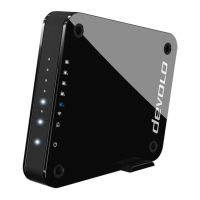 Preview: Devolo Access Point One