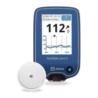 Preview: Freestyle Libre 2