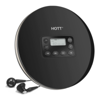 Preview: Hott CD711