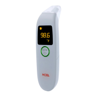 Preview: Mobi Technologies HEALTH CHECK