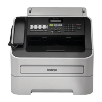Preview: Brother FAX-2950