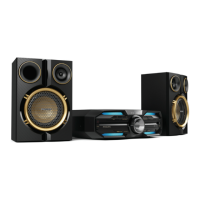 Preview: Philips FX25