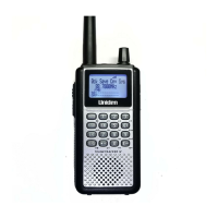 Preview: Uniden BCD396XT