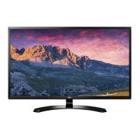 Preview: LG 32MA68HY