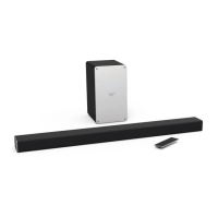 Preview: Vizio SB3621n-E8M