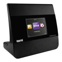 Preview: Imperial DABMAN i400