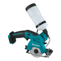 Preview: Makita CC02