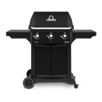 Preview: Broil King SIGNET 320B Series