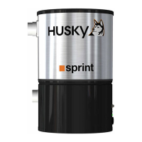 Preview: Husky Sprint