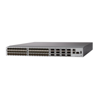 Preview: Cisco Nexus 93240YC-FX2