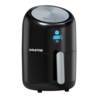 Preview: Gourmia GAF-365
