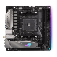 Preview: Asus ROG STRIX X370-I