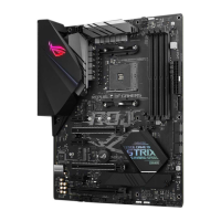 Preview: Asus ROG Strix B450-F Gaming