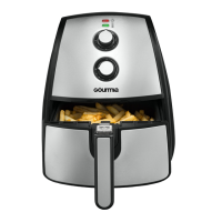 Preview: Gourmia GAF-560