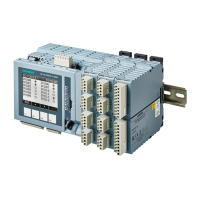 Preview: Siemens SICAM A8000 Series