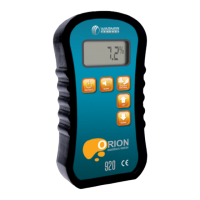 Preview: Wagner Meters Orion 920