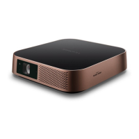 Preview: ViewSonic M2