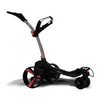 Preview: MGI ZIP X3