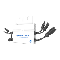 Preview: Envertech EVT560