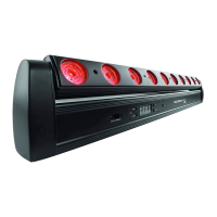 Preview: Chauvet DJ Colorband Pix