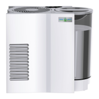 Preview: Vornado energy smart EVDC300