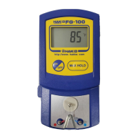 Preview: Hakko Electronics FG-100