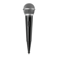 Preview: Audio Technica ATR1200x