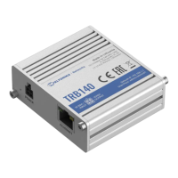 Preview: Teltonika TRB140