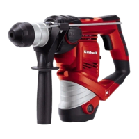 Preview: EINHELL TC-RH 900