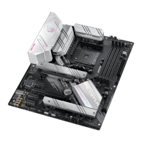 Preview: Asus ROG STRIX B550-A GAMING