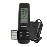 Preview: Skytech Smart Stat-IV