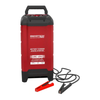 Preview: Smartech WBC-250