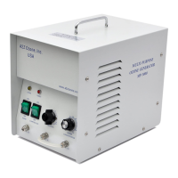 Preview: A2Z Ozone MP-3000