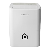 Preview: Ariston DEOS s Series