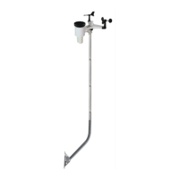 Preview: Ambient Weather Weather Mount