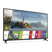 Preview: LG 65UJ6300