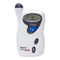 Preview: SunTech Oscar 2