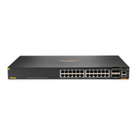 Preview: HPE Aruba 6200F