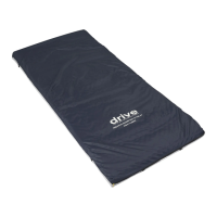 Preview: Drive Premium Guard Gel Overlay