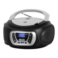 Preview: Trevi CMP 510 DAB