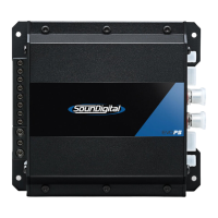 Preview: Soundigital EVOPS 800.4