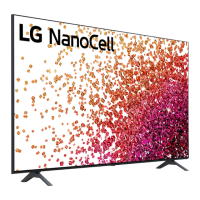 Preview: LG 43NANO75UPA