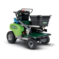 Preview: TURFCO T3100