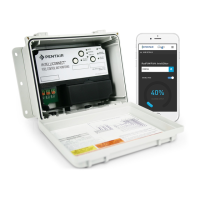 Preview: Pentair INTELLICONNECT