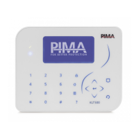 Pima FORCE