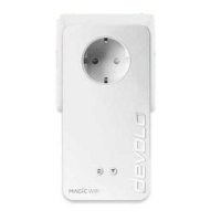Preview: Devolo Magic 2 WiFi 6