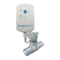 Preview: Aerogen Pro-X