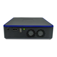 Preview: AAXA Technologies M7