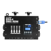 Preview: EuroLite EDX-4 DMX RDM